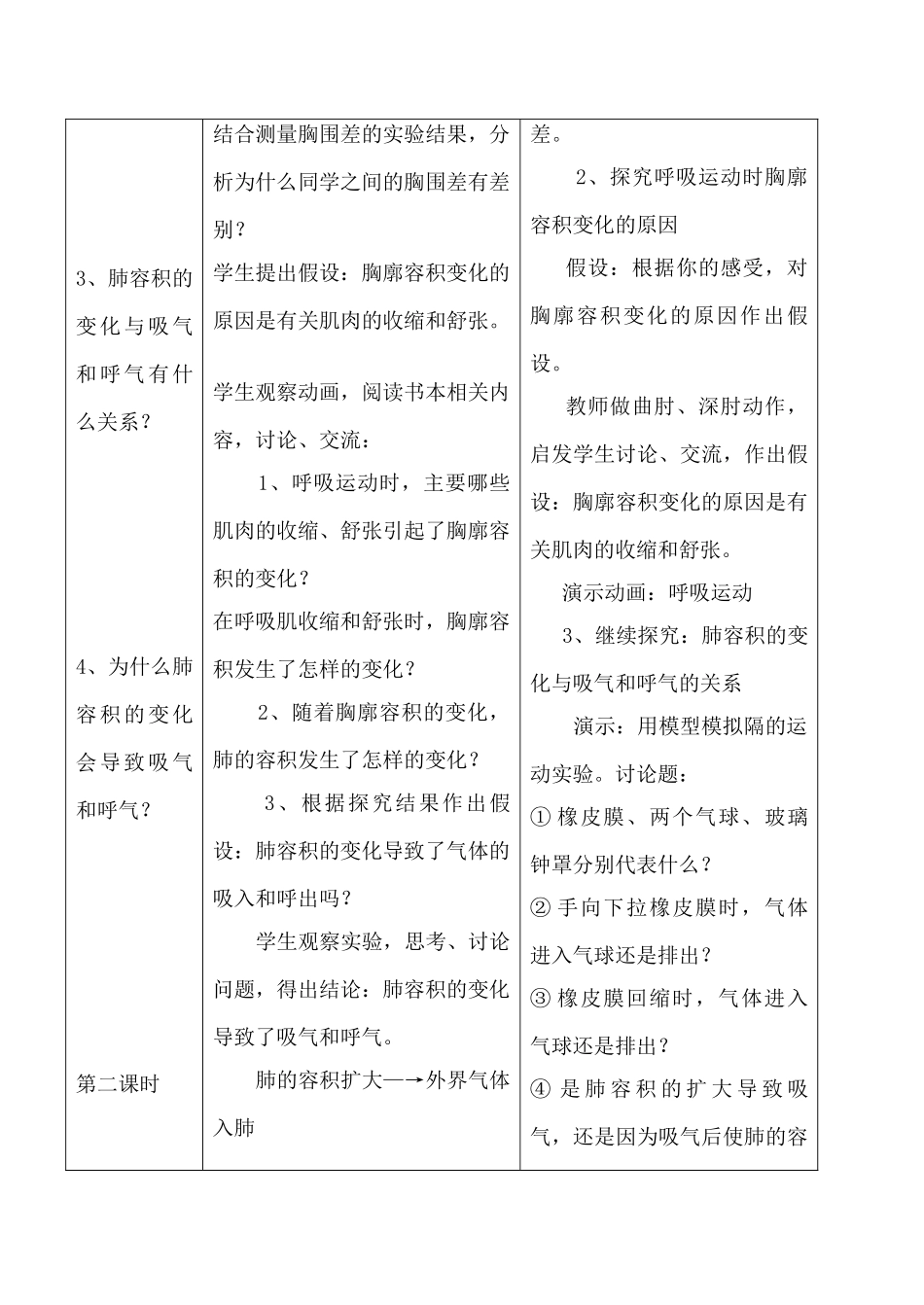 八年级生物发生在肺内的气体交换鲁科版_第3页