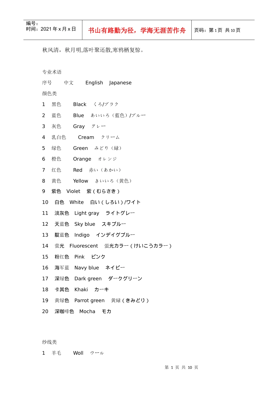 Evxayk日语服装专业术语_第1页