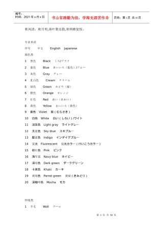 Evxayk日语服装专业术语