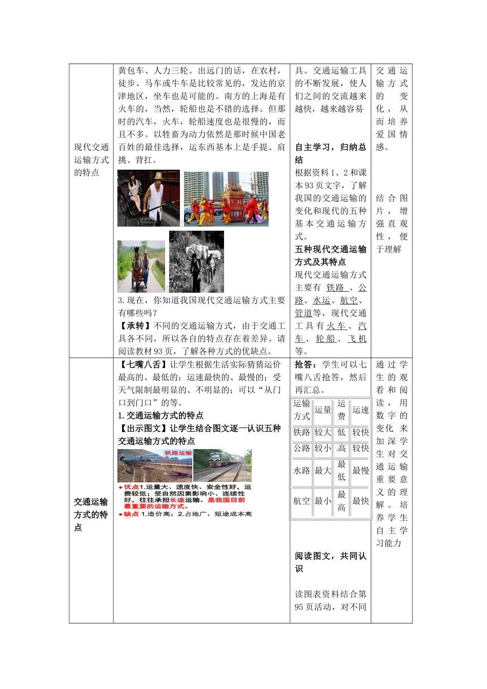 八年级地理上册 第4章 第3节《合理发展交通运输》（第2课时）教案 （新版）商务星球版-（新版）商务星球版初中八年级上册地理教案_第2页