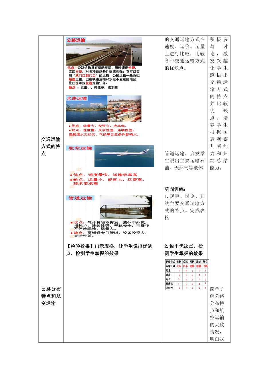 八年级地理上册 第4章 第3节《合理发展交通运输》（第2课时）教案 （新版）商务星球版-（新版）商务星球版初中八年级上册地理教案_第3页