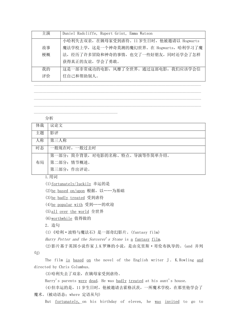 高中英语 Module 6 War and Peace Section Ⅳ Writing—影评教案 外研版选修6-外研版高二选修6英语教案_第2页