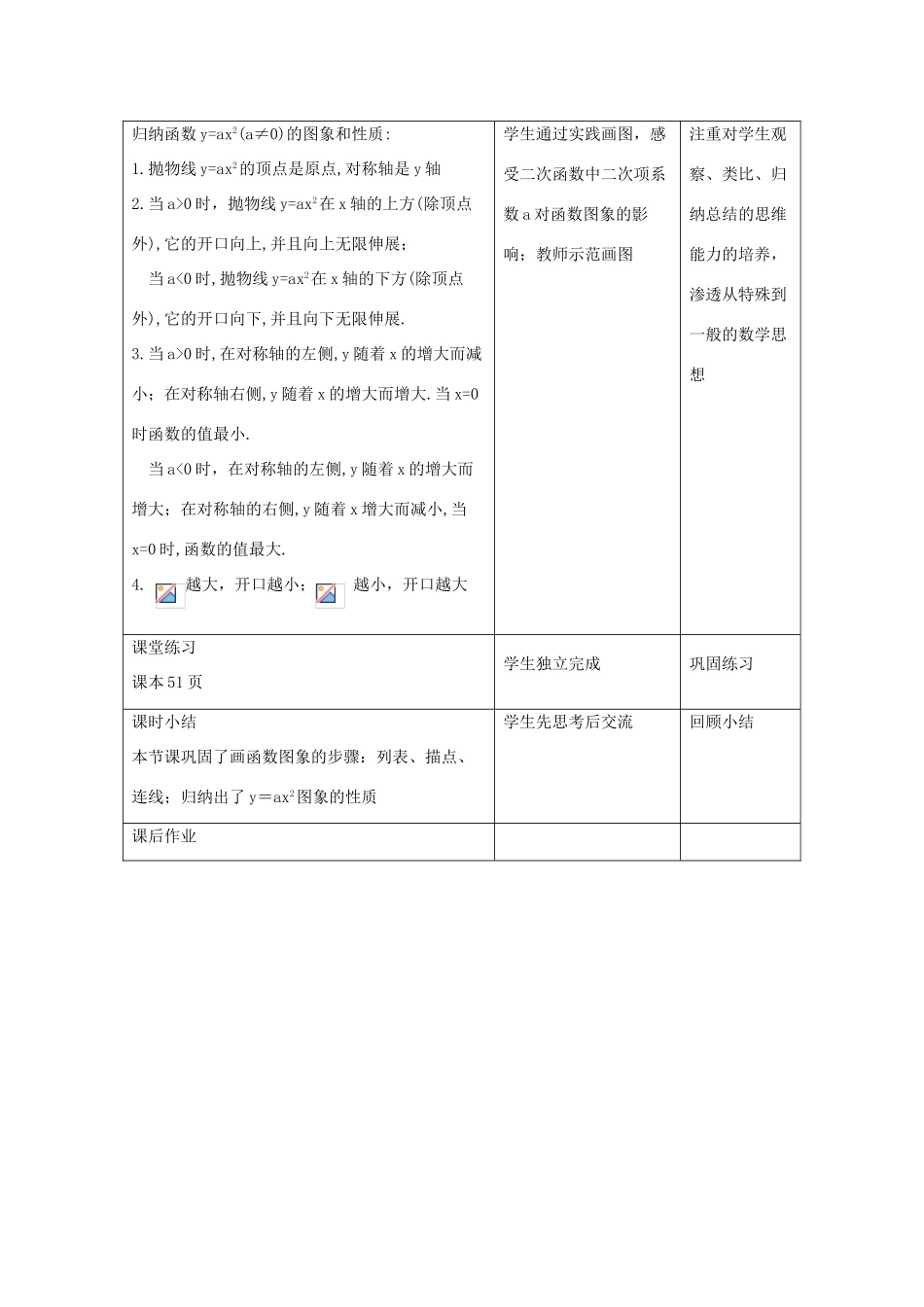 九年级数学上册 3.3 二次函数yax2的图象和性质教案 鲁教版五四制-鲁教版五四制初中九年级上册数学教案_第3页