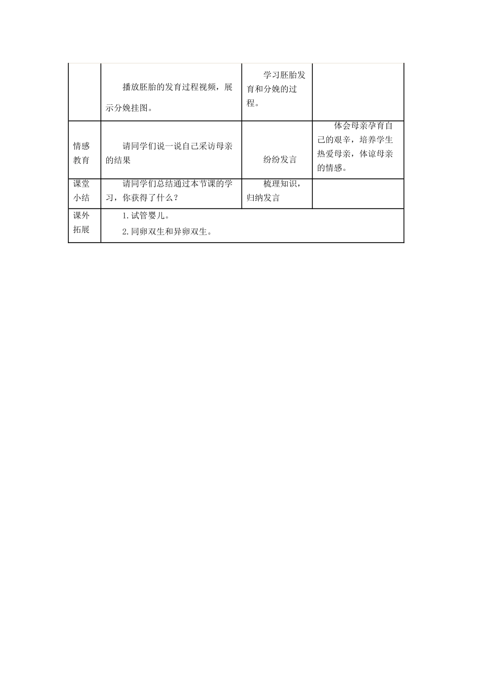 八年级生物上册 第四单元 第三章 第1节《婴儿的诞生》教案2 （新版）济南版-（新版）济南版初中八年级上册生物教案_第3页