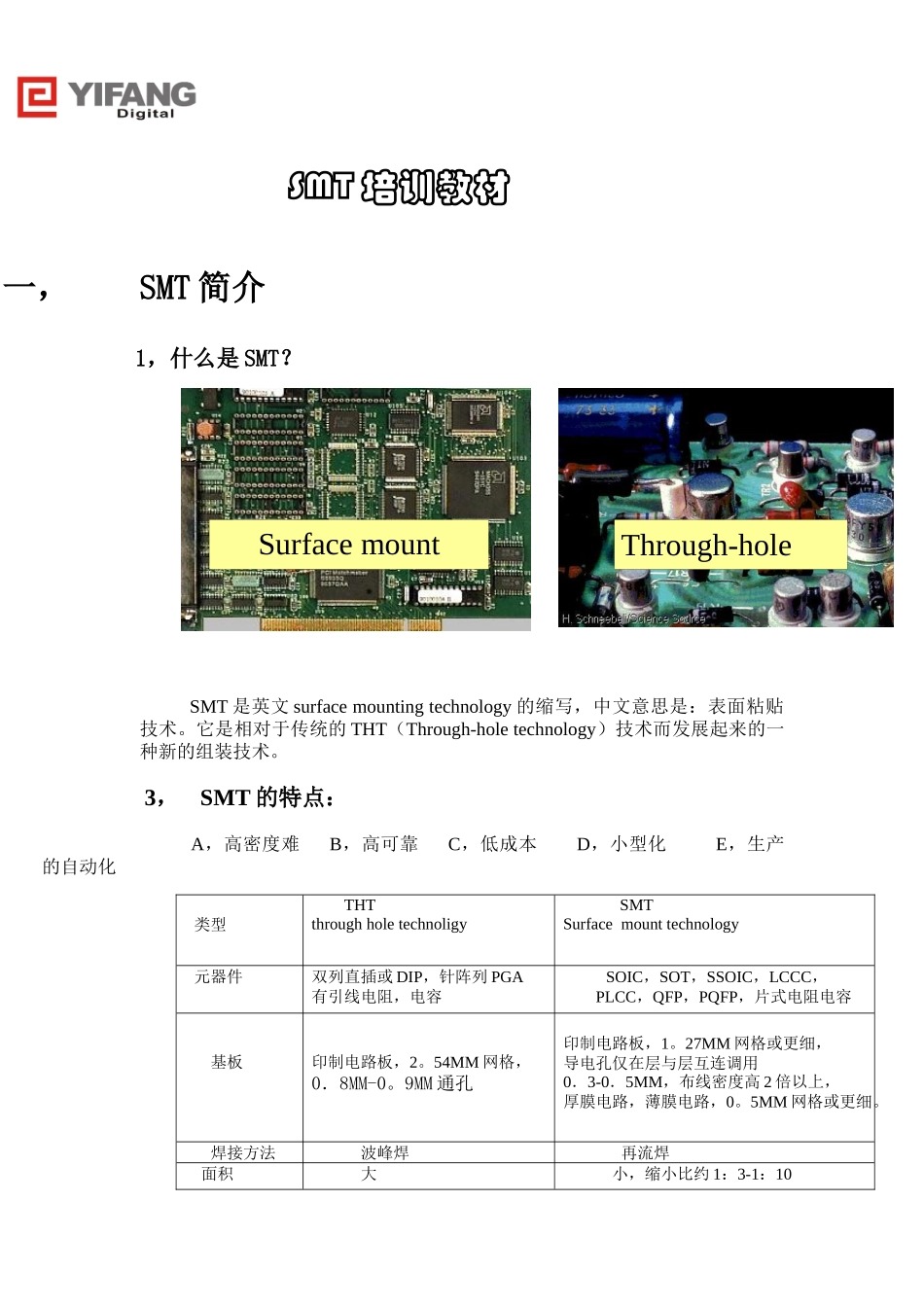 SMT培训教材（DOC 15页）_第1页
