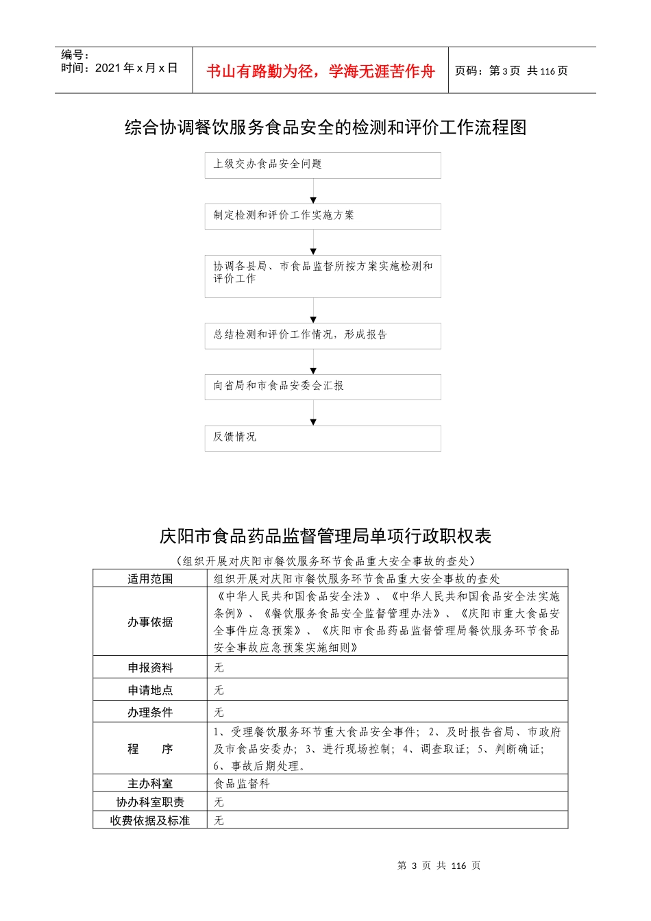 4上编1-104食品药品廉政风险防控单项职权_第3页