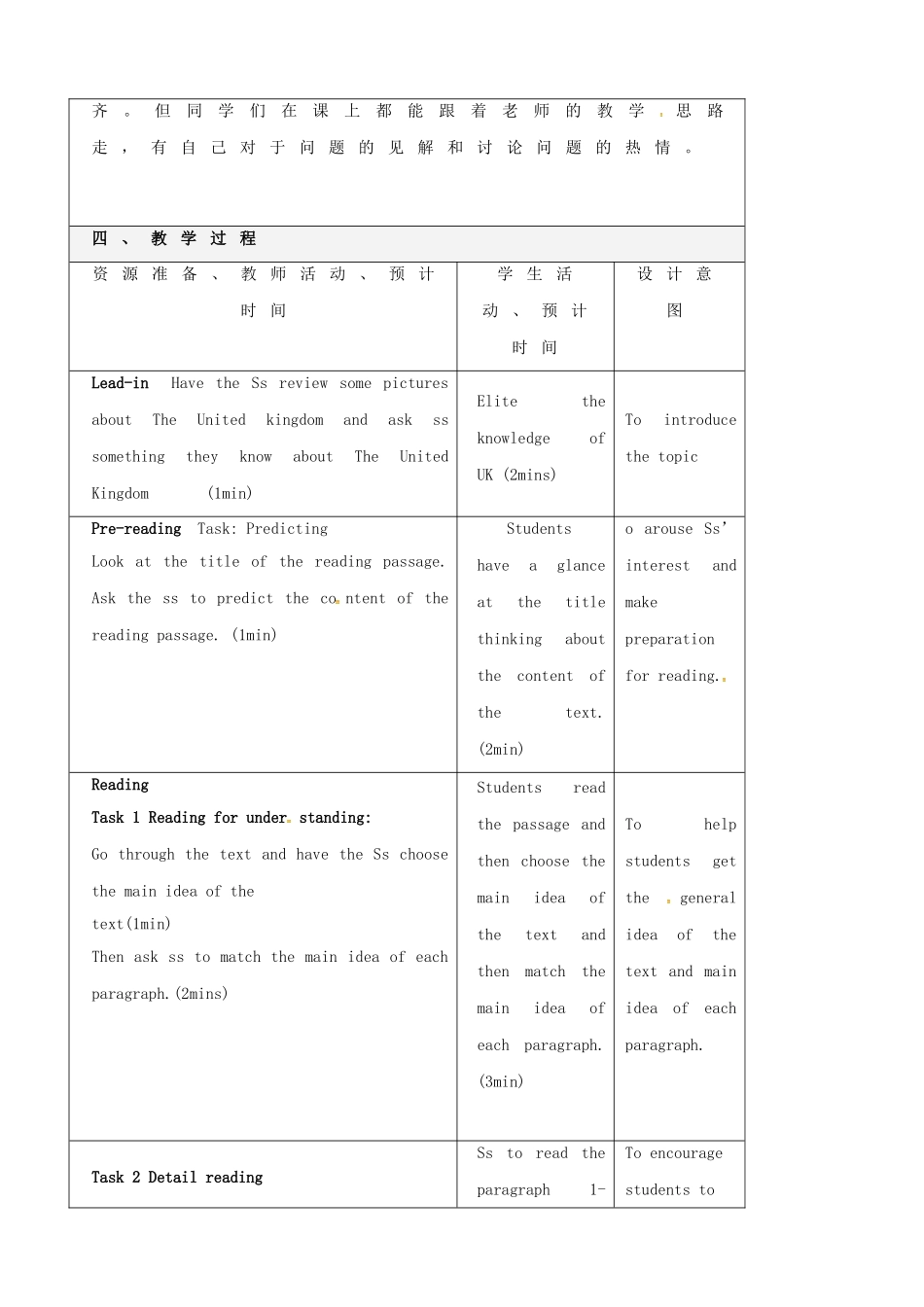 高中英语 Unit2 The United Kingdom教案2 新人教版必修5-新人教版高二必修5英语教案_第2页