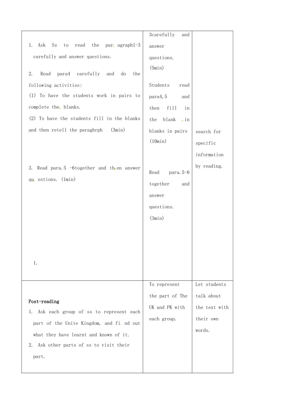 高中英语 Unit2 The United Kingdom教案2 新人教版必修5-新人教版高二必修5英语教案_第3页
