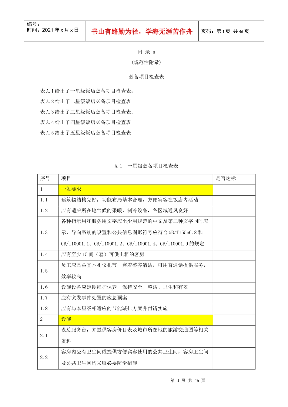 《饭店星级的划分与评定》必备项目检查表(46p)_第1页