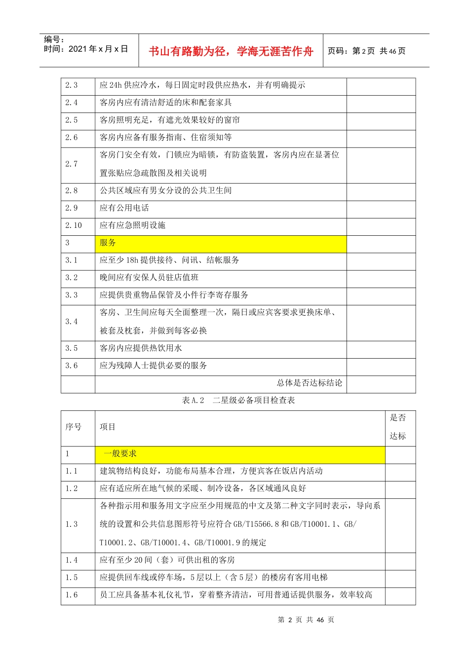 《饭店星级的划分与评定》必备项目检查表(46p)_第2页