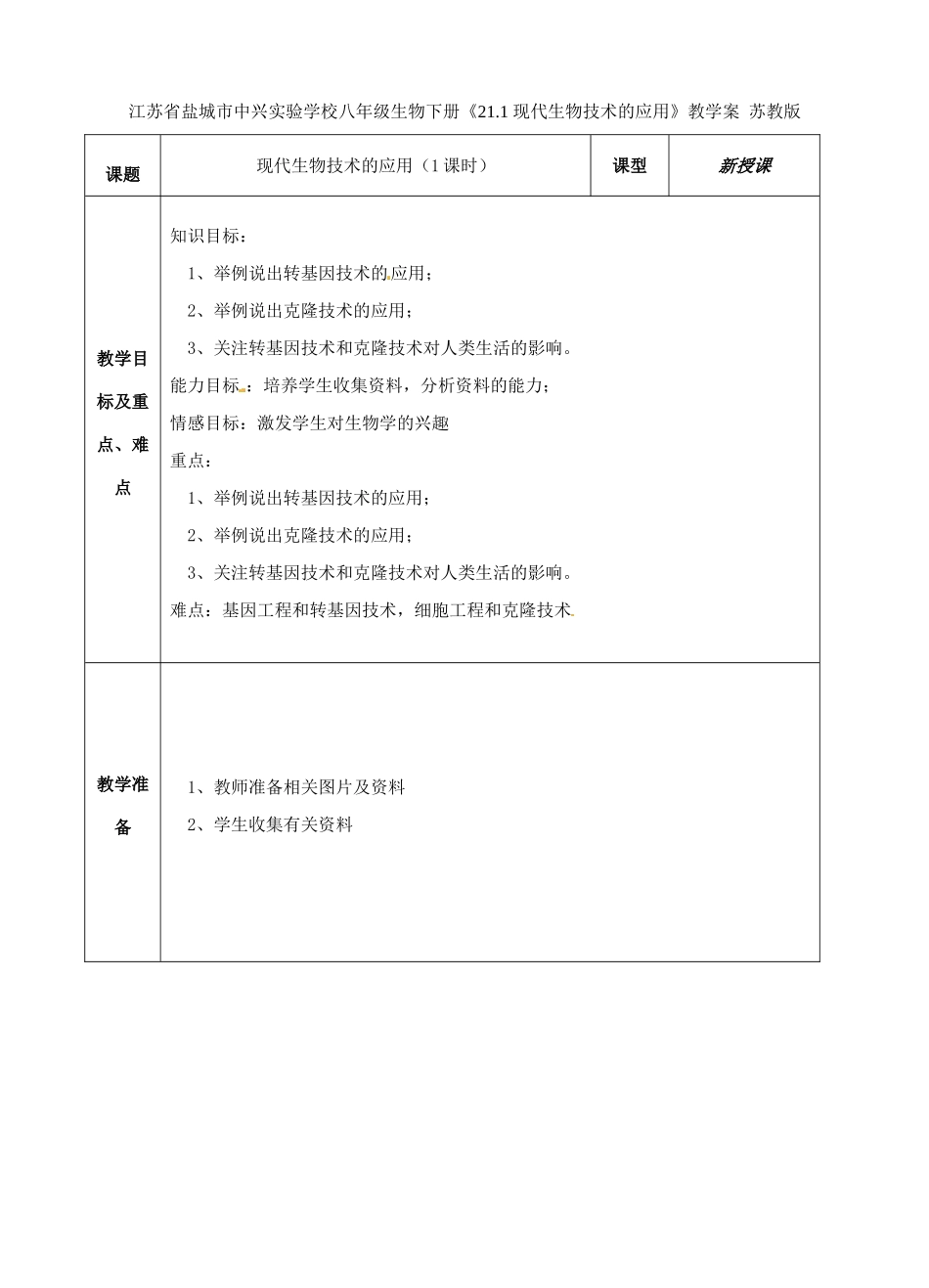 江苏省盐城市中兴实验学校八年级生物下册《21.1 现代生物技术的应用》教学案 苏教版_第1页