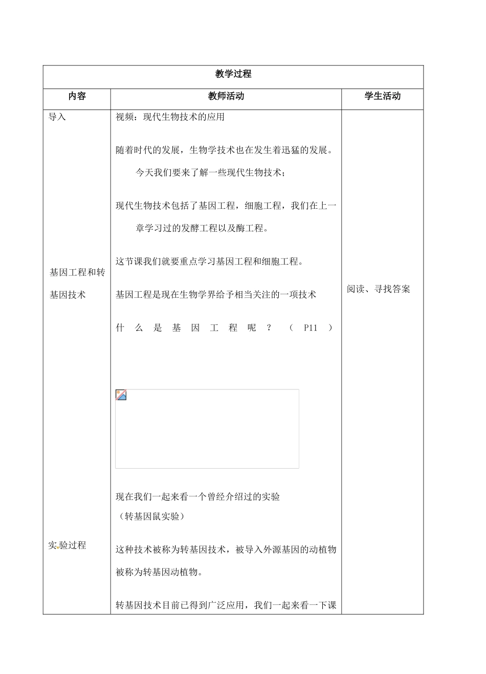 江苏省盐城市中兴实验学校八年级生物下册《21.1 现代生物技术的应用》教学案 苏教版_第2页