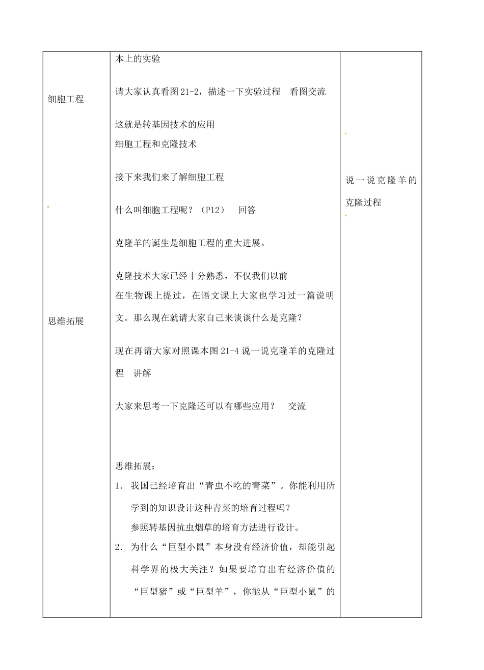 江苏省盐城市中兴实验学校八年级生物下册《21.1 现代生物技术的应用》教学案 苏教版_第3页