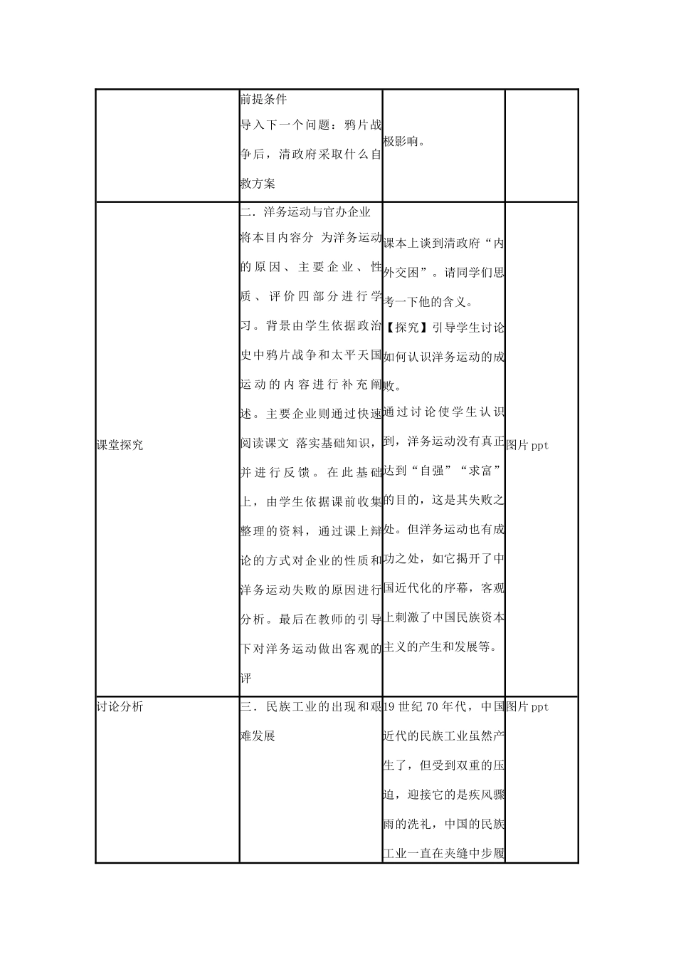 高中历史 第10课 近代中国社会经济结构的变动教案1 岳麓版必修2-岳麓版高一必修2历史教案_第3页
