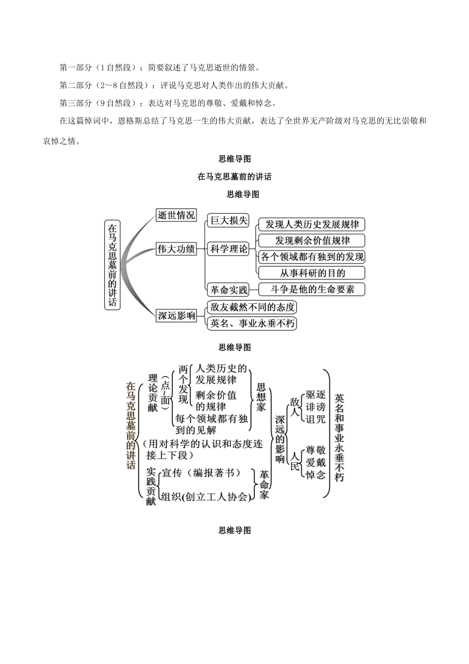 高中语文 4《在马克思墓前的讲话》教案 鲁人版必修1-鲁人版高一必修1语文教案_第3页