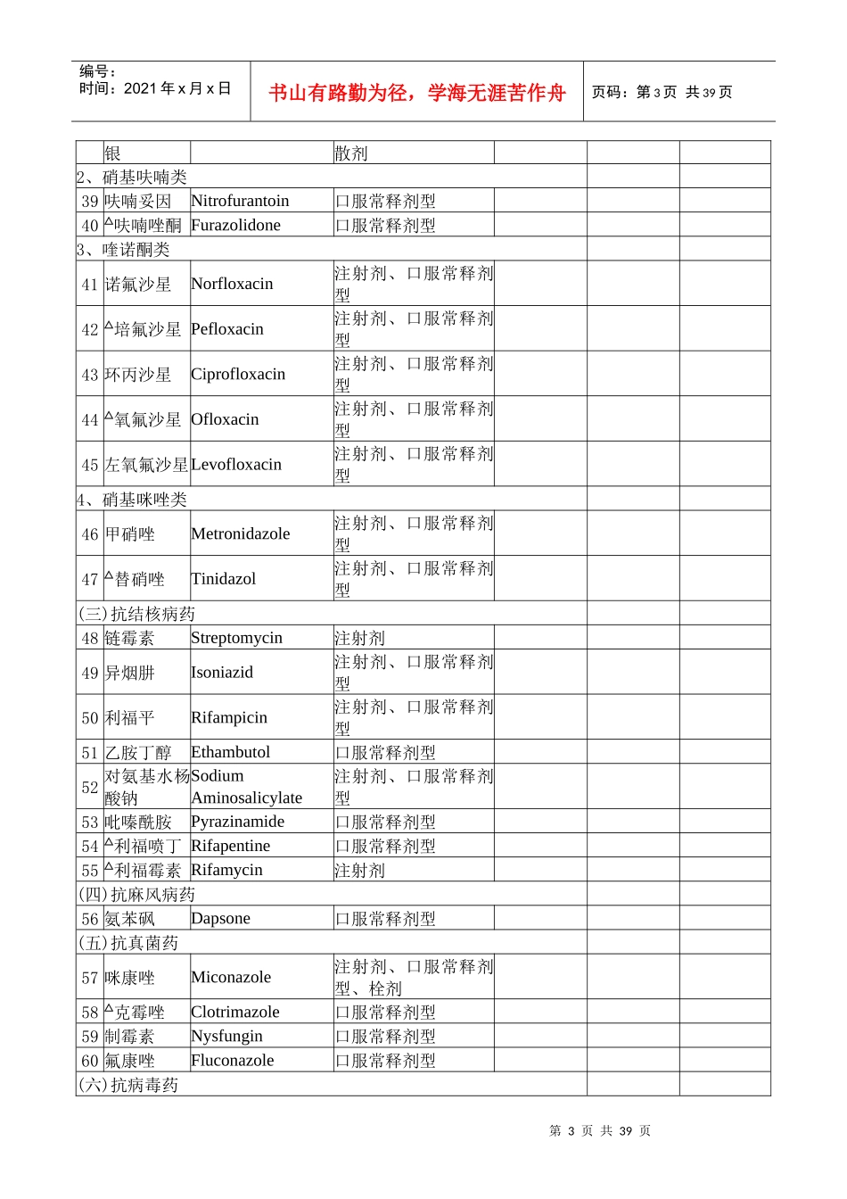 XXXX年新型农村合作医疗基本药物目录(乡镇、村级)_第3页