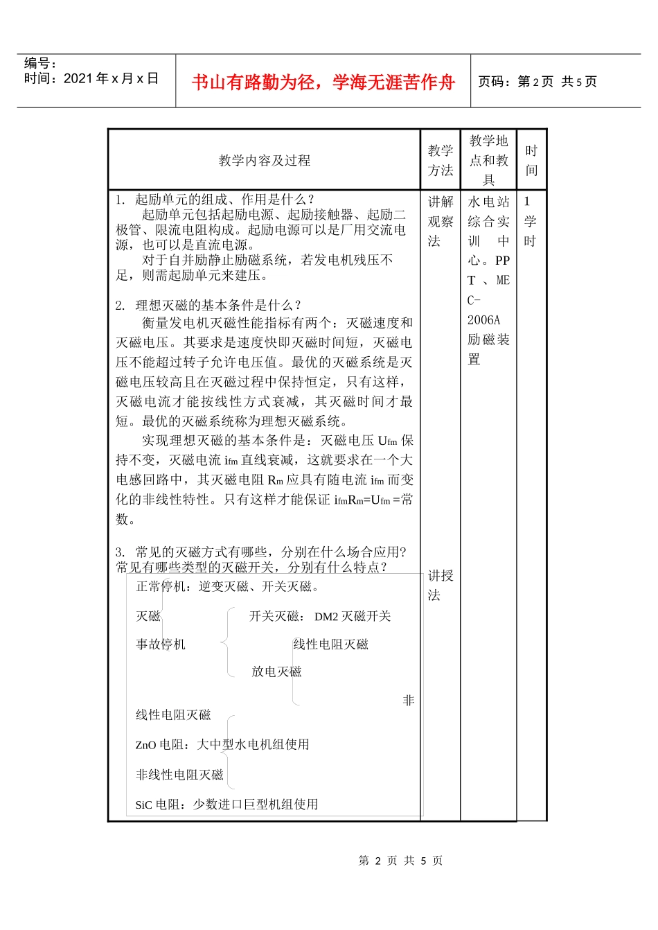 3励磁系统起励及灭磁单元运行doc-武汉电力职业技术学_第2页