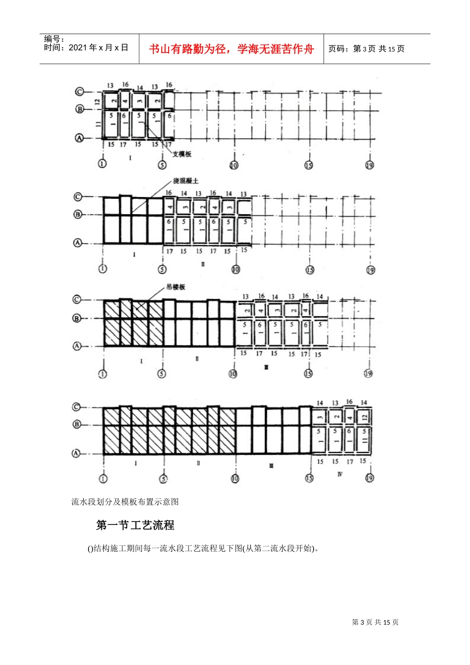 全现浇大模板多层住宅搂工程施工组织设计方案(DOC15页)_第3页