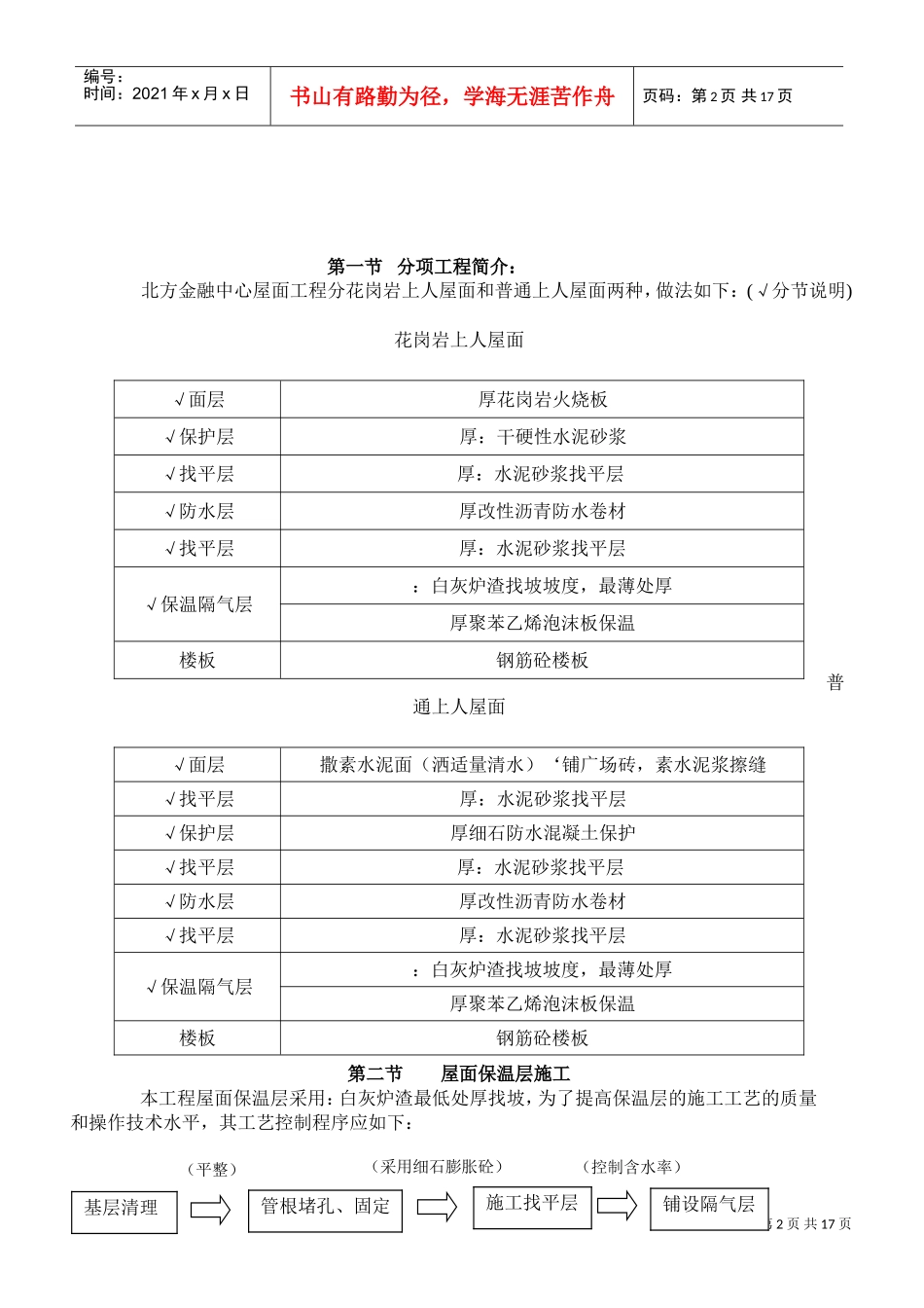 北方金融中心屋面施工组织设计(DOC21页)_第2页
