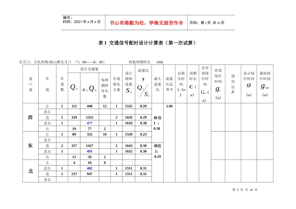 交通管理与控制课程设计数据表格_第1页