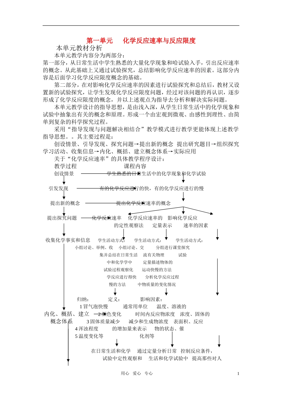 高中化学 2.3.2化学反应的速率和限文字资料教案 新人教版必修2_第1页
