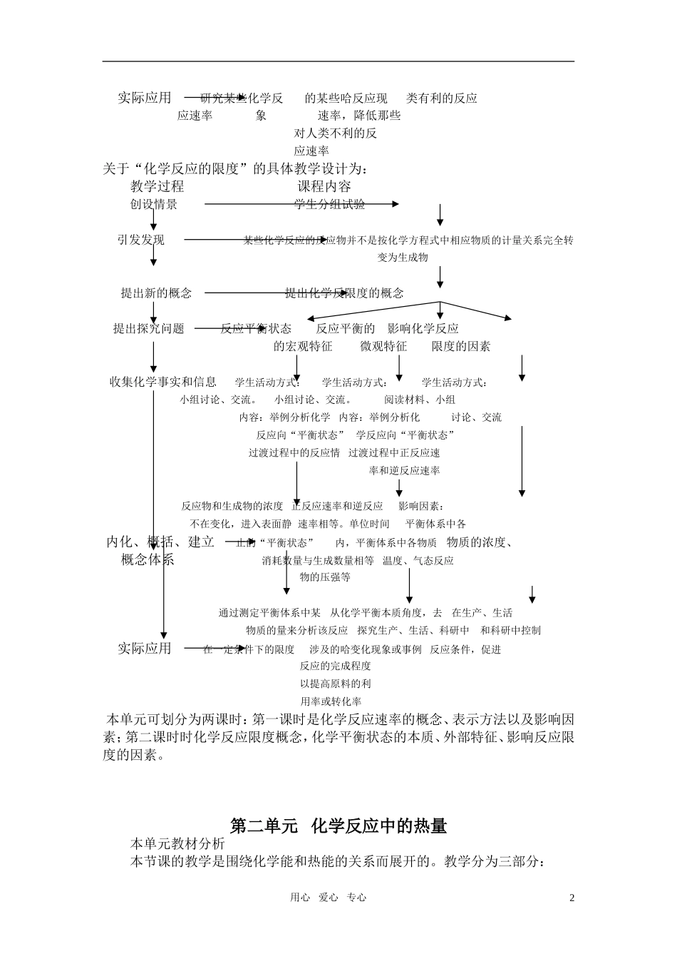 高中化学 2.3.2化学反应的速率和限文字资料教案 新人教版必修2_第2页