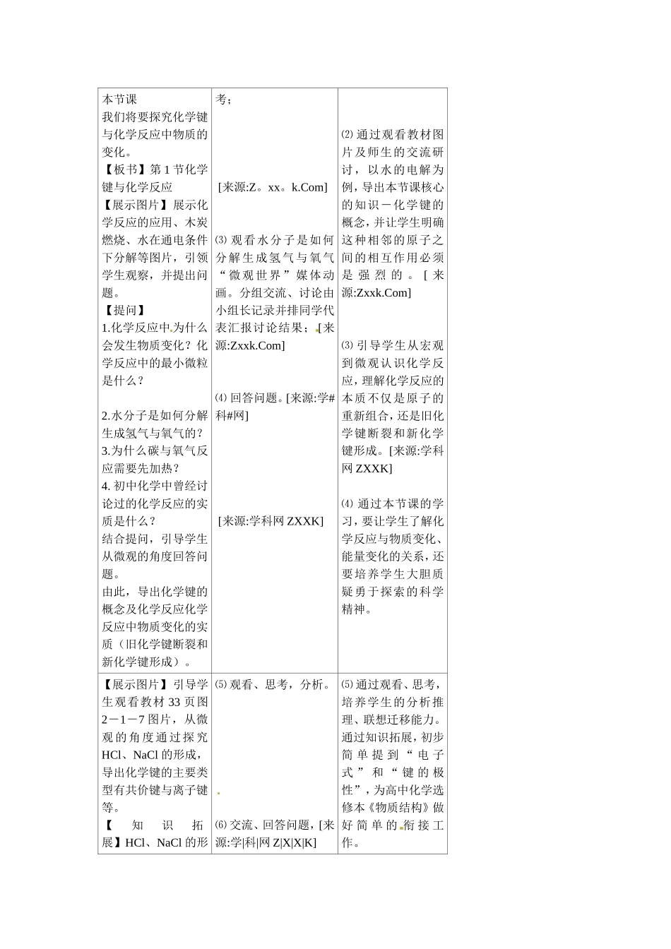 高中化学《化学键与化学反应》教案（第1课时）新人教版必修2_第2页