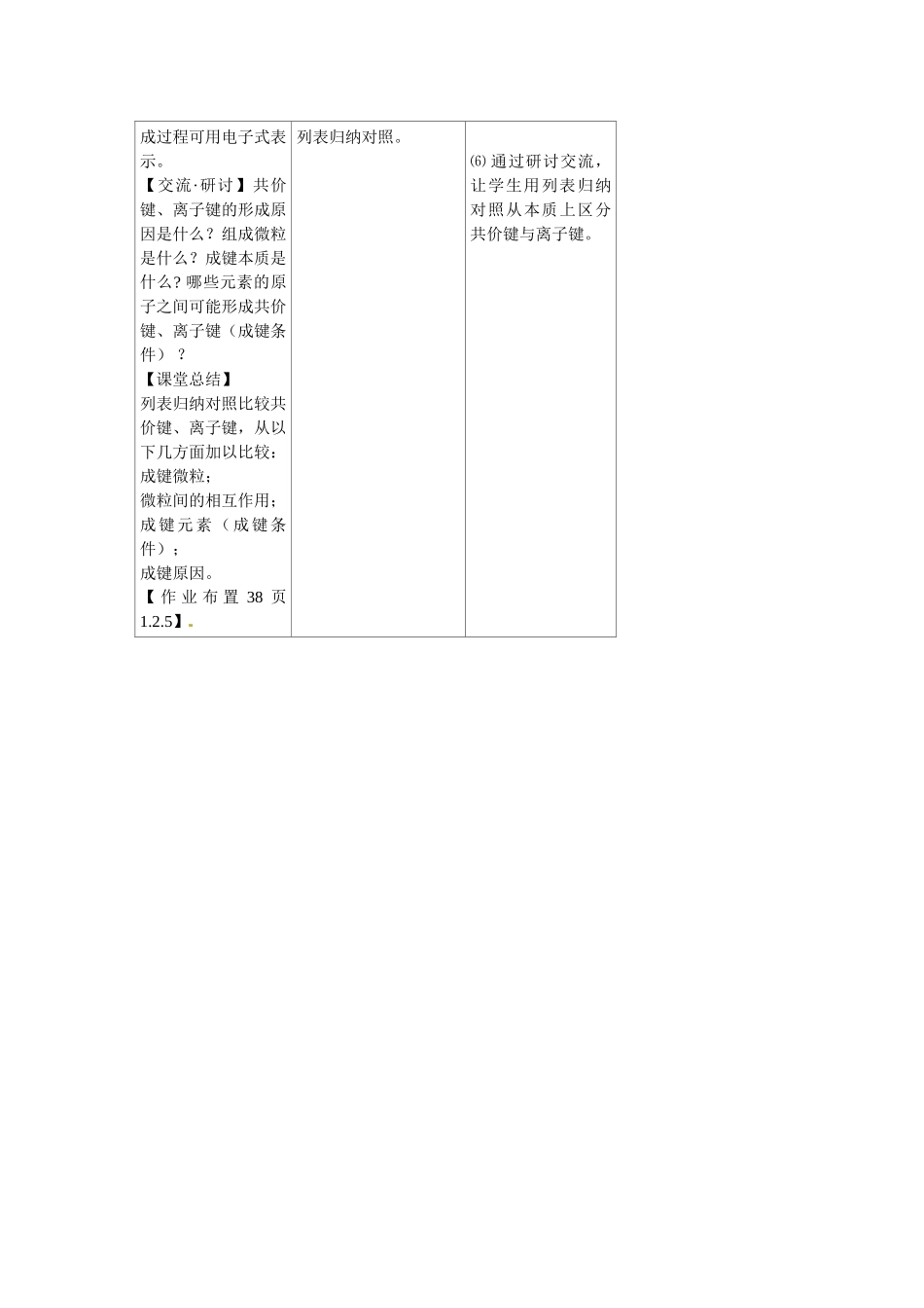 高中化学《化学键与化学反应》教案（第1课时）新人教版必修2_第3页