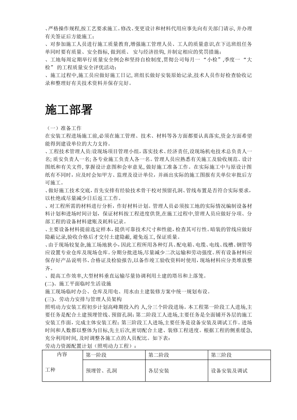 220KV变电站电气照明安装工程施工组织设计方案(DOC59页)_第3页