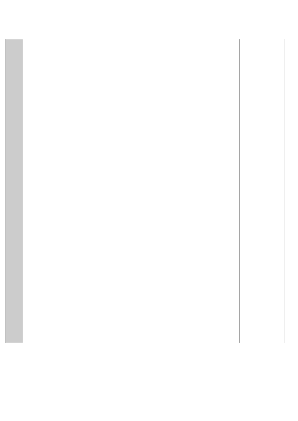 吉林省长春净月高新技术产业开发区七年级数学上册 第3章 整式的加减 3.3 整式 3.3.3 升幂排列和降幂排列教案 （新版）华东师大版-（新版）华东师大版初中七年级上册数学教案_第3页