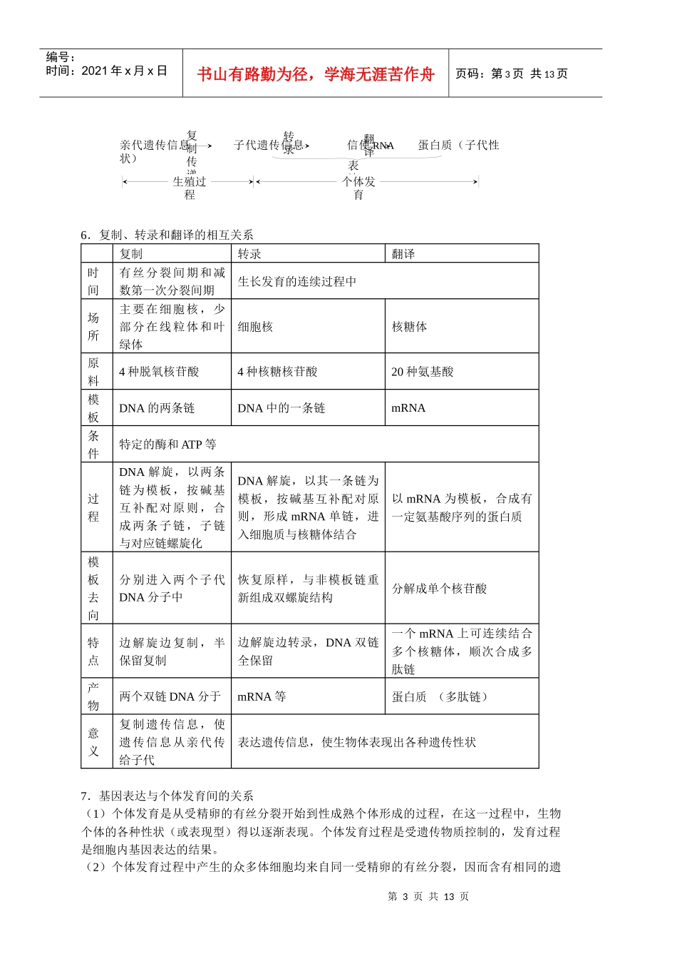 专题六遗传、变异和生物的进化-人教版[整理]_第3页