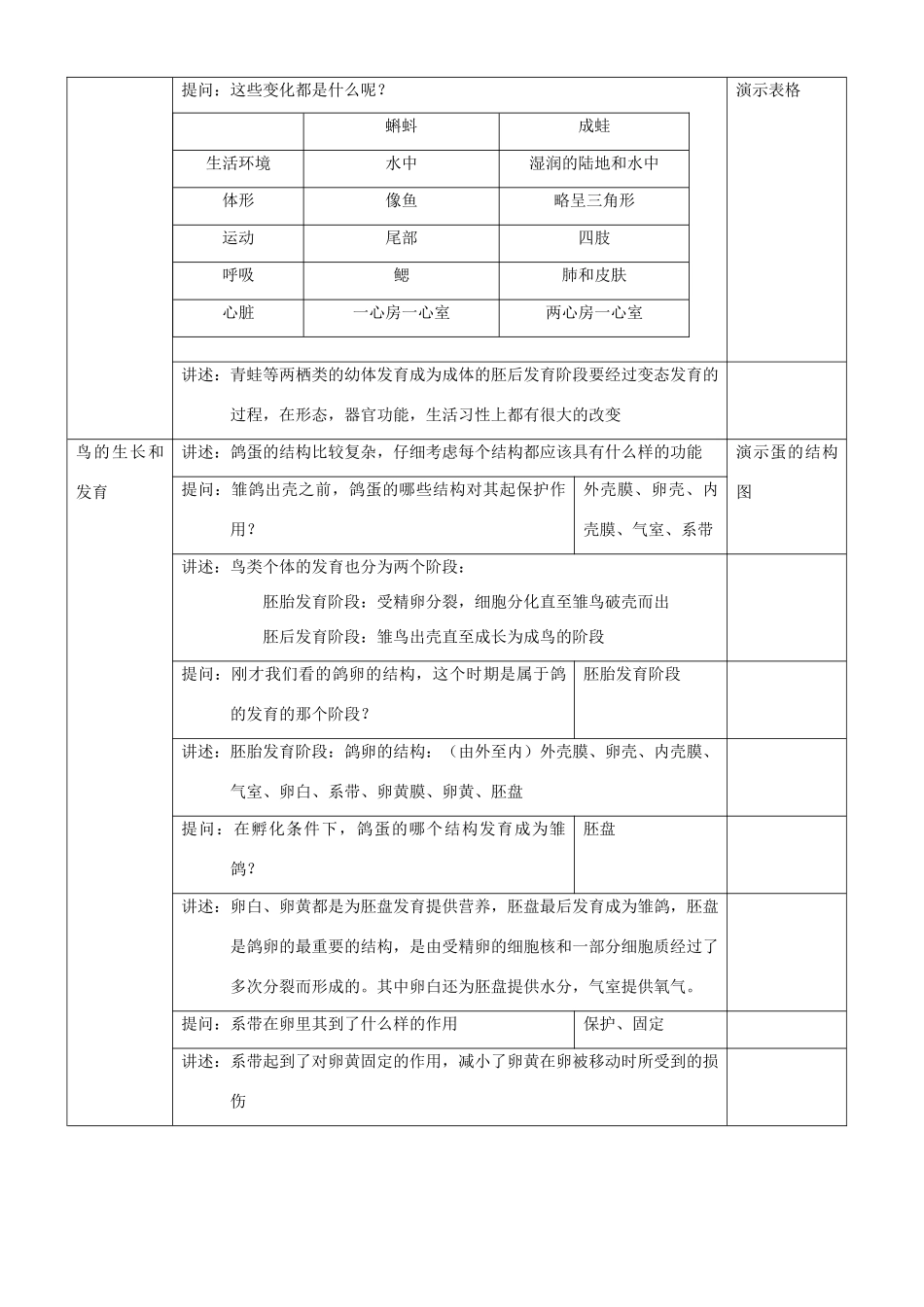 八年级生物上册 第十一章 第三节 其他生物的生长和发育教案1 北京课改版_第3页