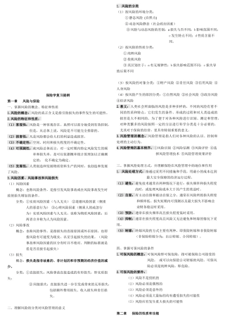 保险学课程复习提纲