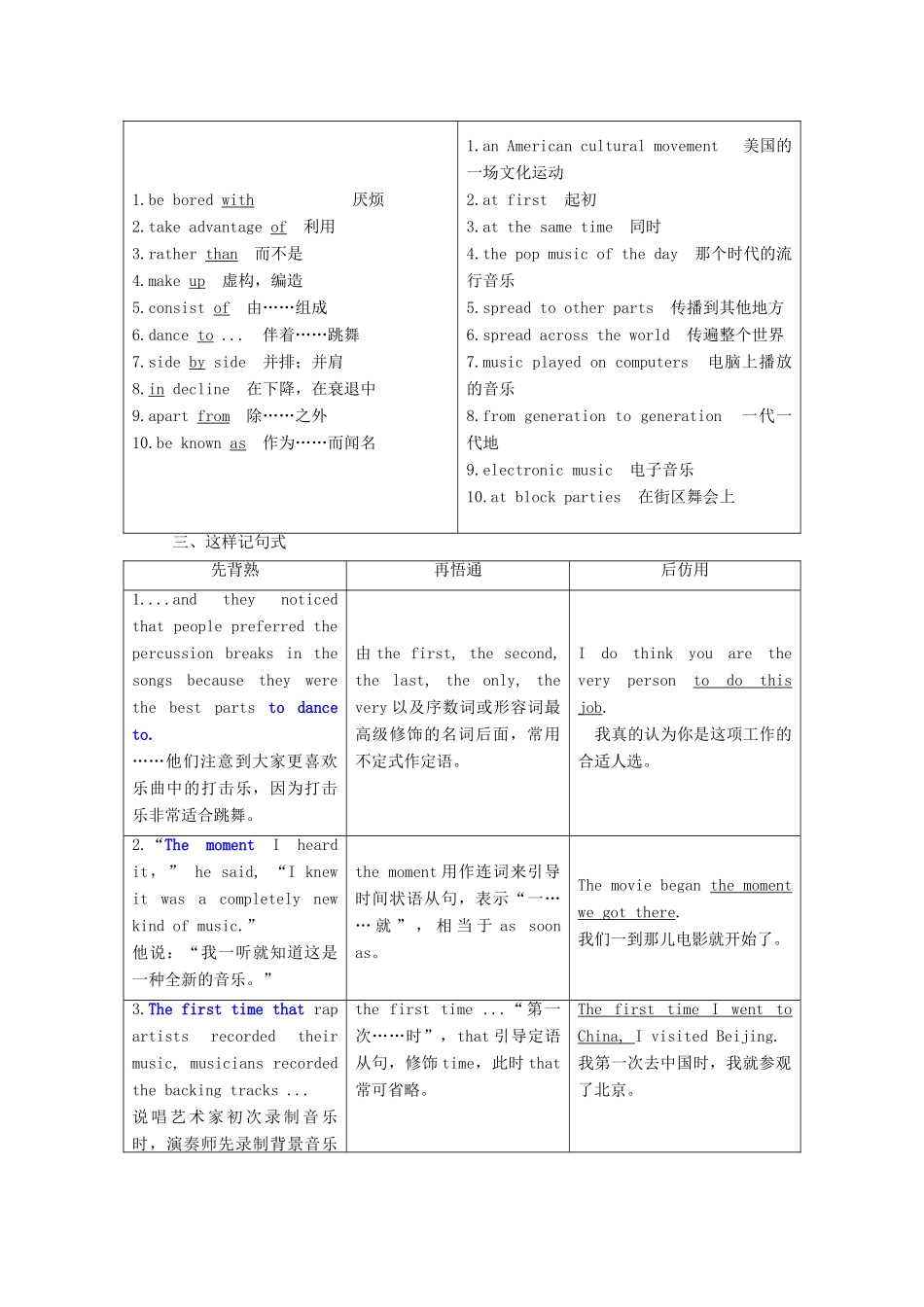高中英语 Module 4 Music Born in America Section Ⅱ Introduction  Reading — Language Points教案（含解析）外研版选修7-外研版高二选修7英语教案_第2页