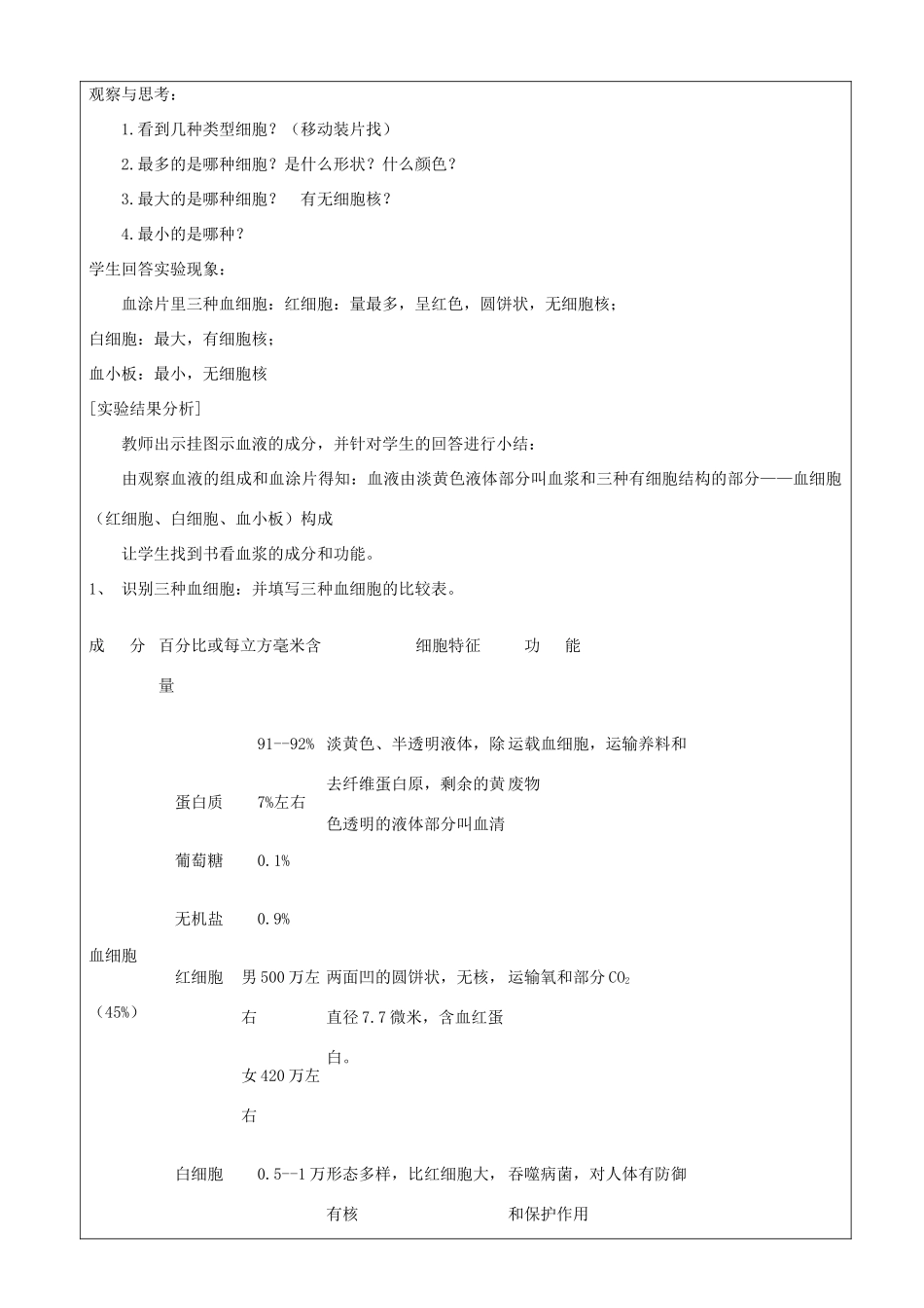 江苏省苏州市第26中学八年级生物 14.1《人体内物质的运输》教案3_第3页