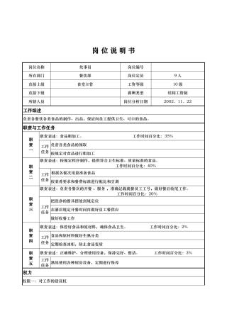 x国际大酒店餐饮部岗位说明书炊事员(doc)