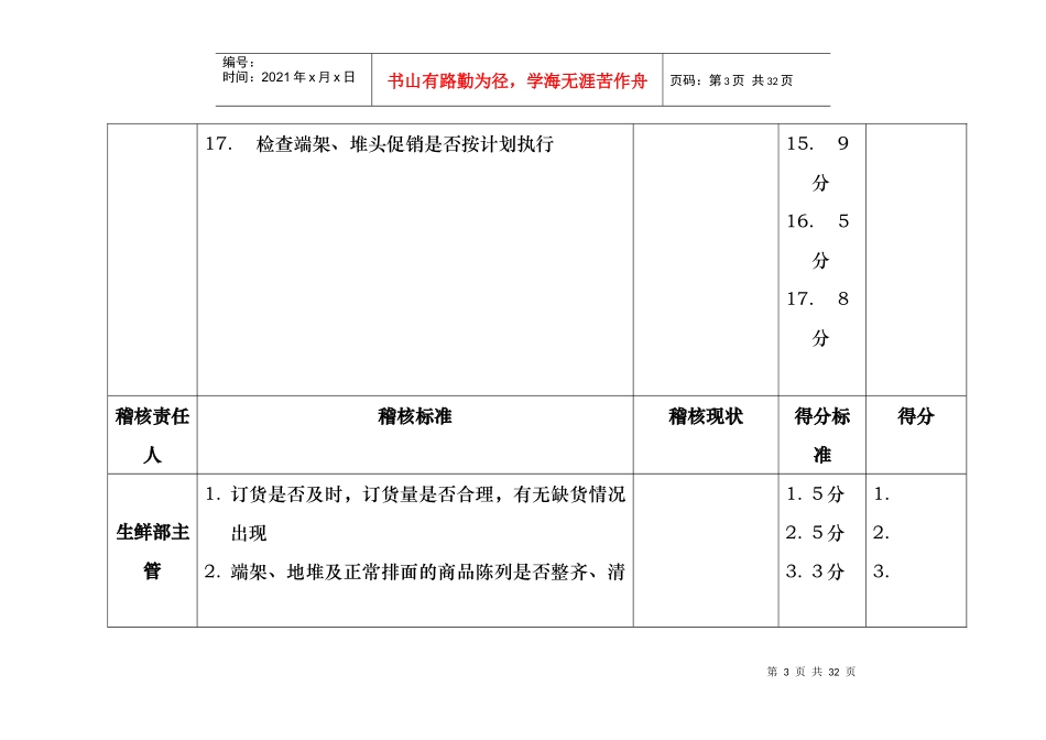 【北京某大型零售的－营运基础考核项目及标准】_第3页