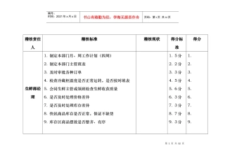 【北京某大型零售的－营运基础考核项目及标准】