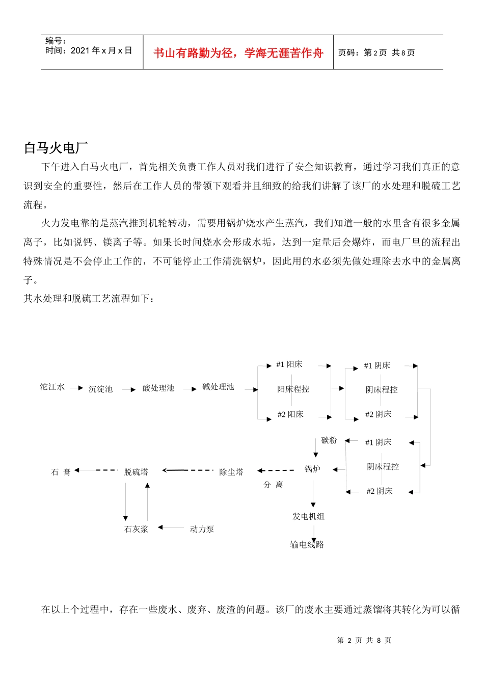 化工见习报告_第2页