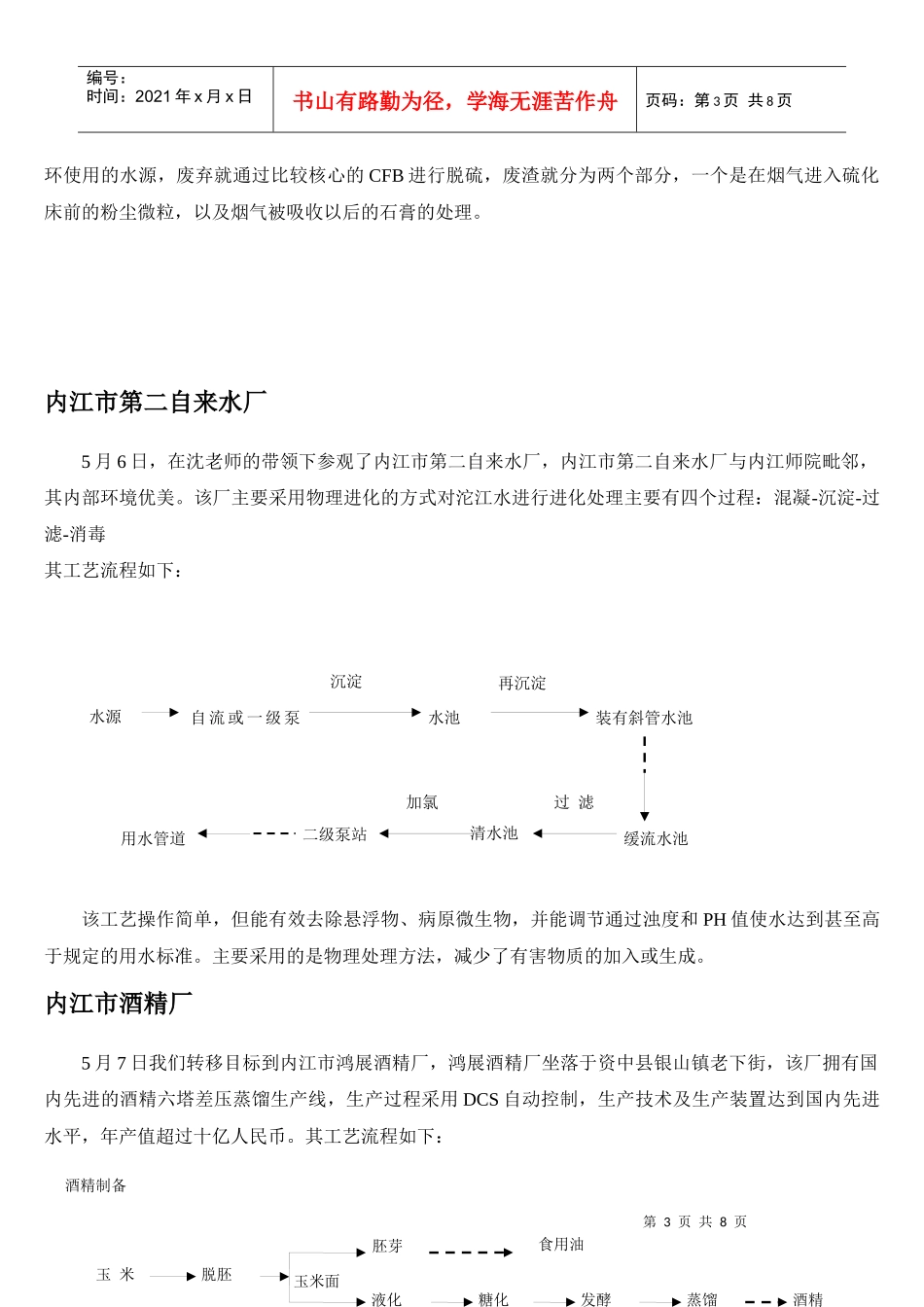 化工见习报告_第3页