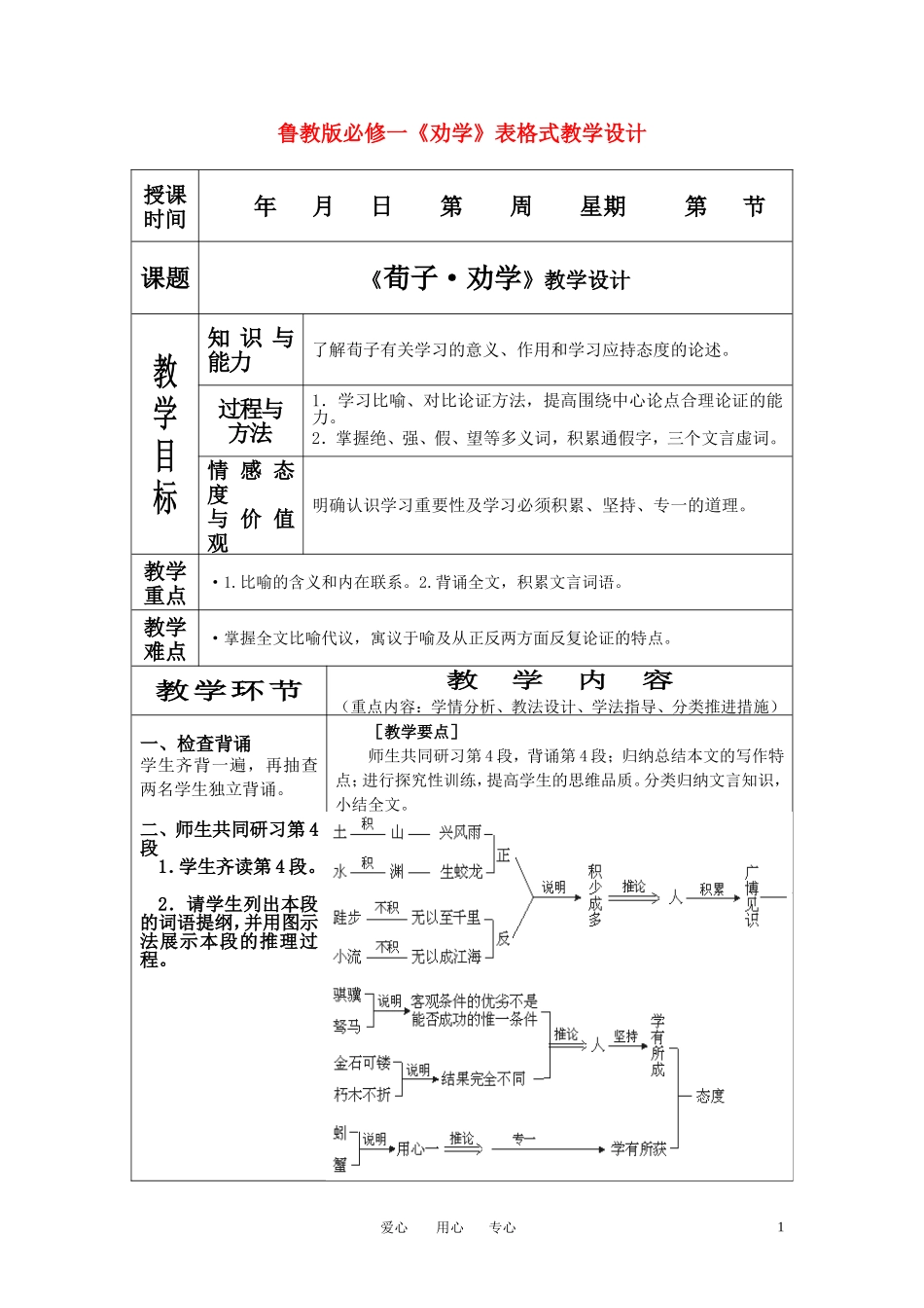 高中语文 《劝学》表格式教学设计 鲁教版必修一_第1页
