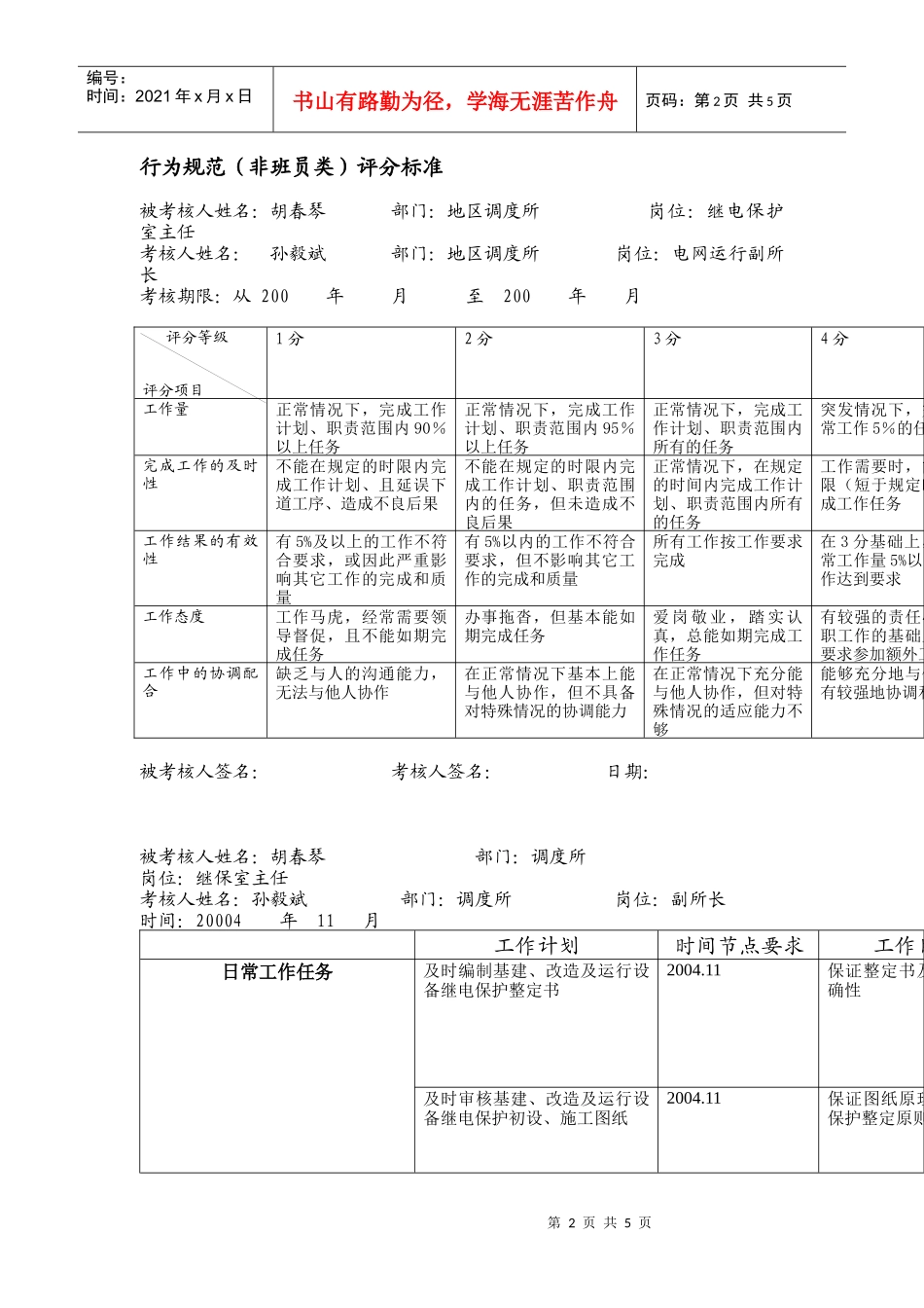 上海市电力公司市区供电公司继电保护室主任行为规范考评表_第2页