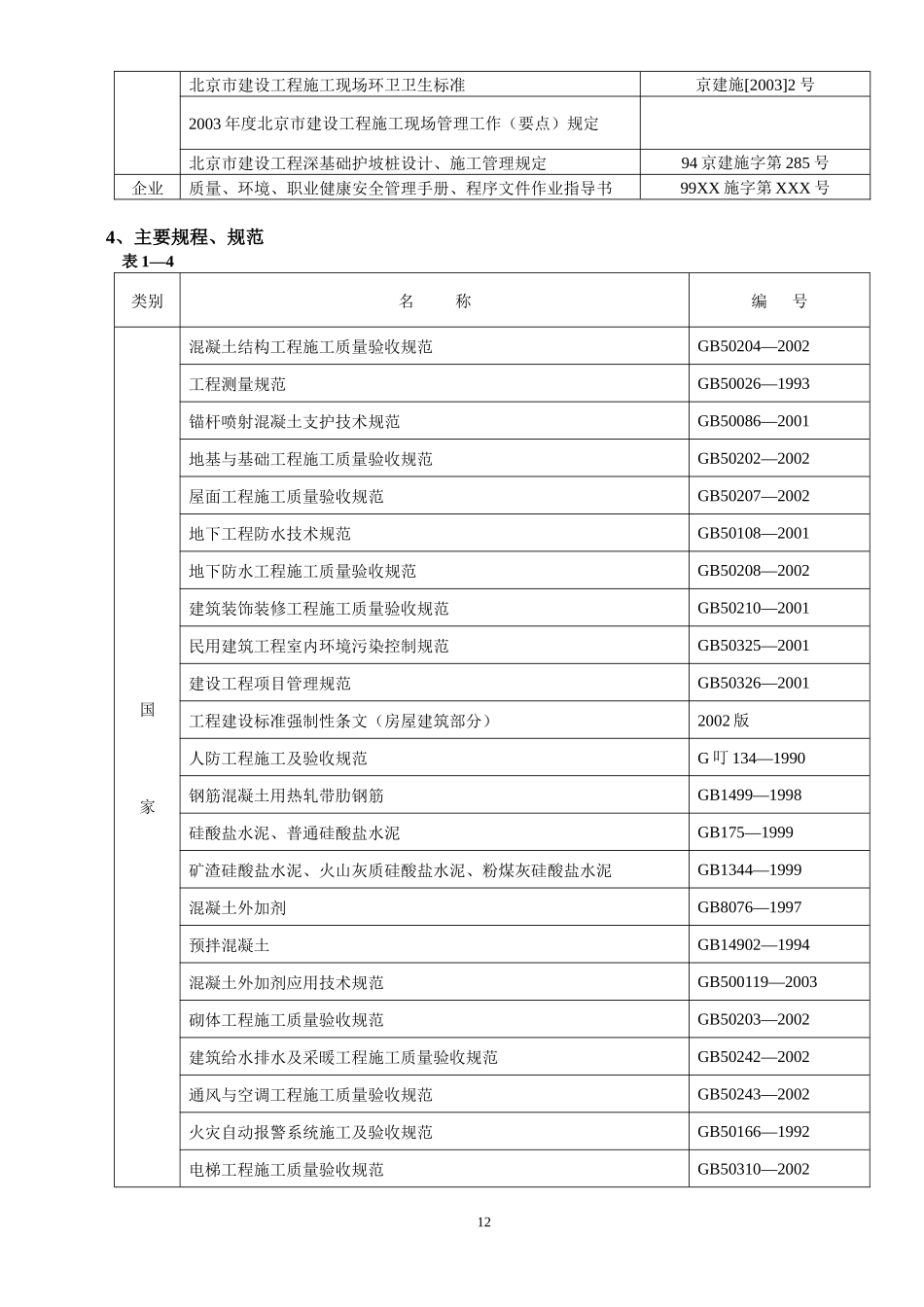 北京某工程施工组织设计(DOC 81页)_第2页