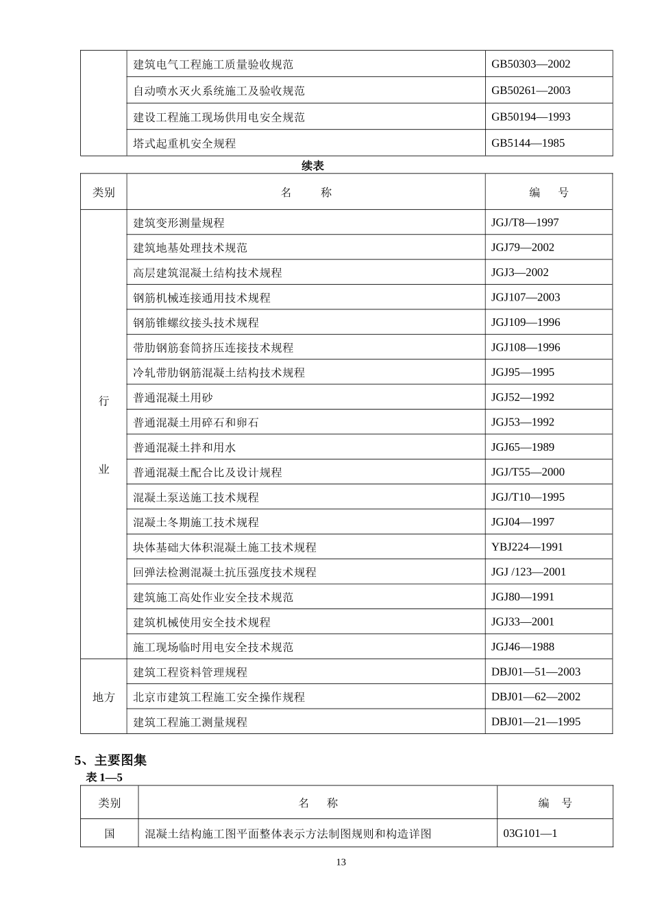 北京某工程施工组织设计(DOC 81页)_第3页