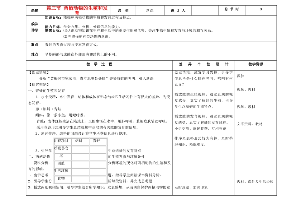 吉林省长春市第一零四中学八年级生物下册 第七单元 第一章 第三节 两栖动物的生殖和发育教案 新人教版_第1页