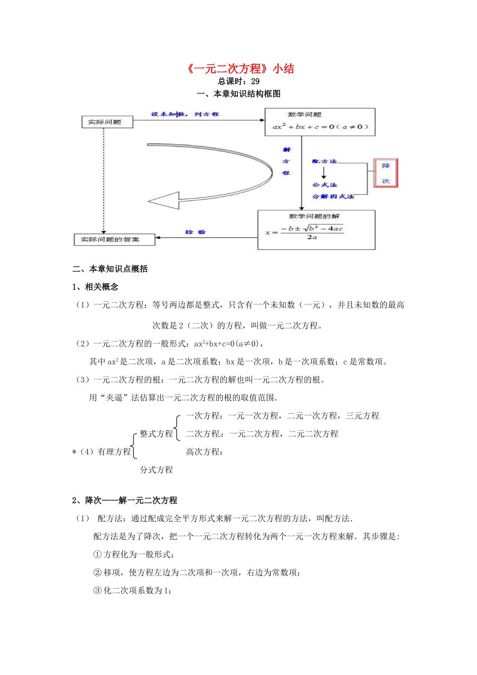 吉林省四平市第十七中学九年级数学上册《第二十二章 一元二次方程》小结 新人教版_第1页