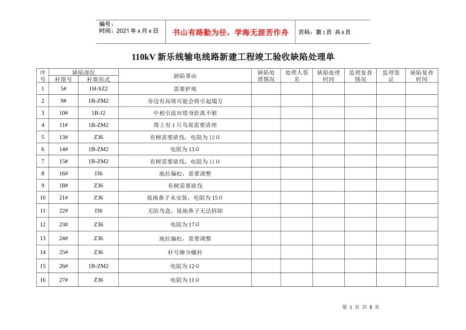 110kV新乐线输电线路新建工程竣工验收缺陷处理单_第1页