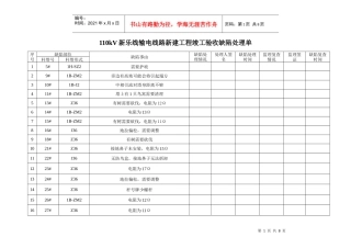 110kV新乐线输电线路新建工程竣工验收缺陷处理单