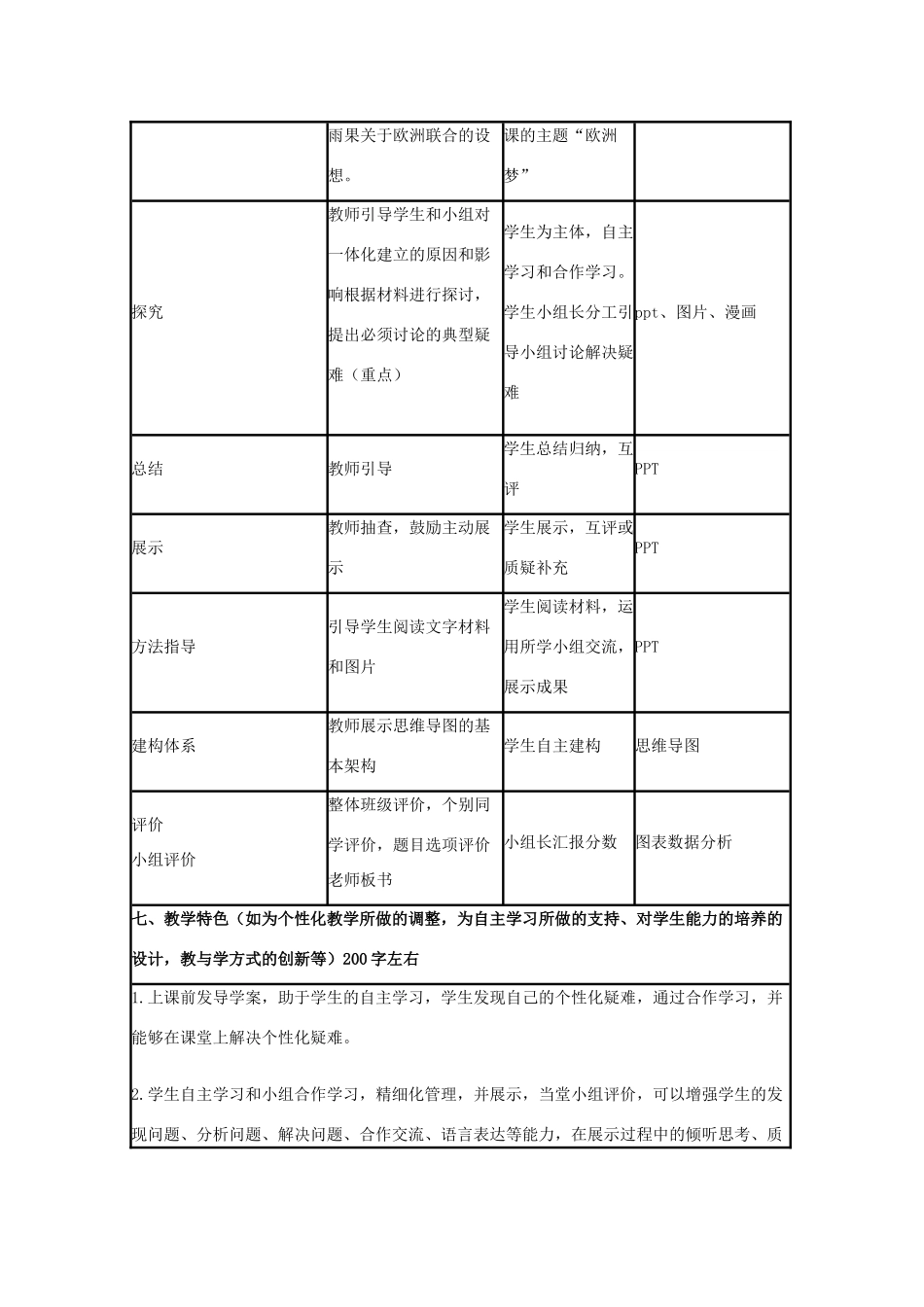 高中历史 第24课 欧洲的经济区域一体化教案9 岳麓版必修2-岳麓版高一必修2历史教案_第3页