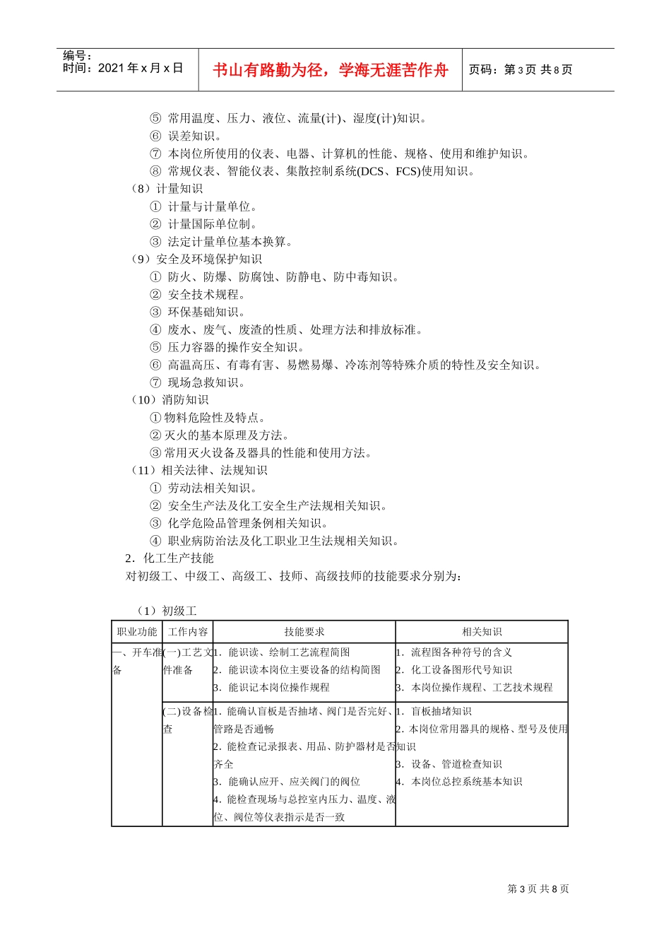化工总控工国家职业标准探析_第3页